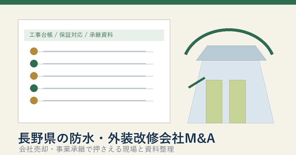 長野県の防水・外装改修会社M&Aをテーマに、現場管理と経営資料の整理を表したアイキャッチ画像