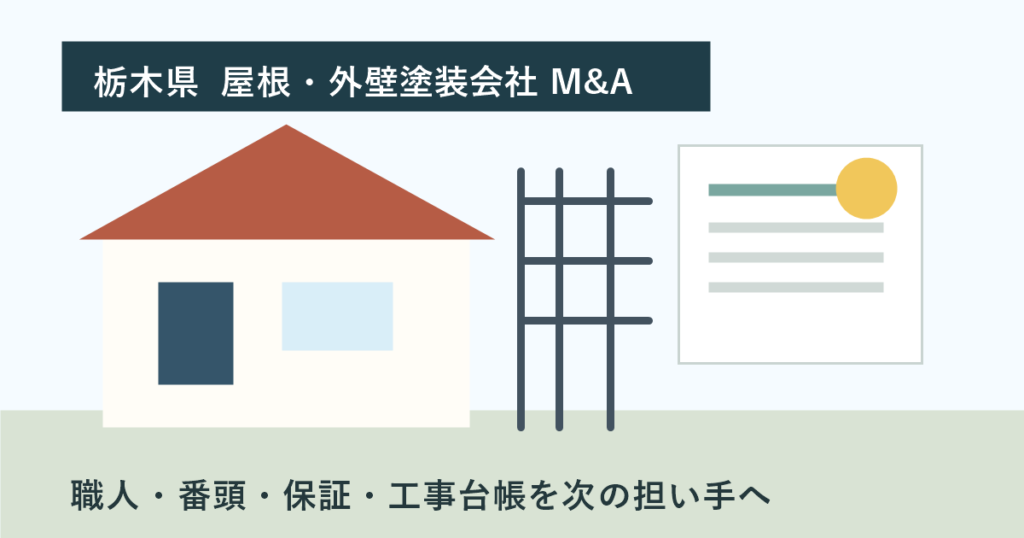 栃木県の屋根・外壁塗装会社M&Aをテーマに、住宅塗装現場と経営資料の整理を表したアイキャッチ画像